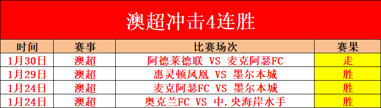 拜仁官方宣,布主教练弗,里克赛季收,太阳城,太阳城娱乐,太阳城app,太阳城赌场