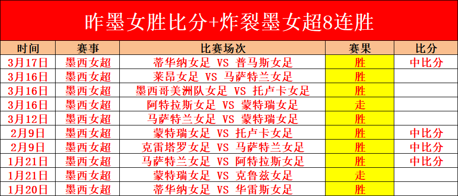 澳网女单,强佩古拉意,外出局,太阳城,太阳城娱乐,太阳城app,太阳城赌场