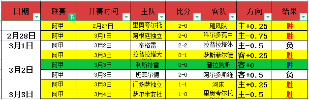 赛季英超联,赛第,轮精彩回顾,太阳城,太阳城娱乐,太阳城app,太阳城赌场