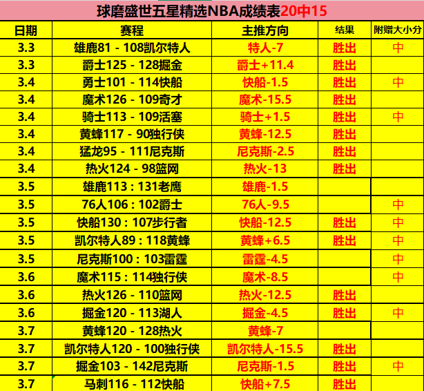 皮奧利憤怒,痛心之敗,充斥著低級,太阳城,太阳城娱乐,太阳城app,太阳城赌场