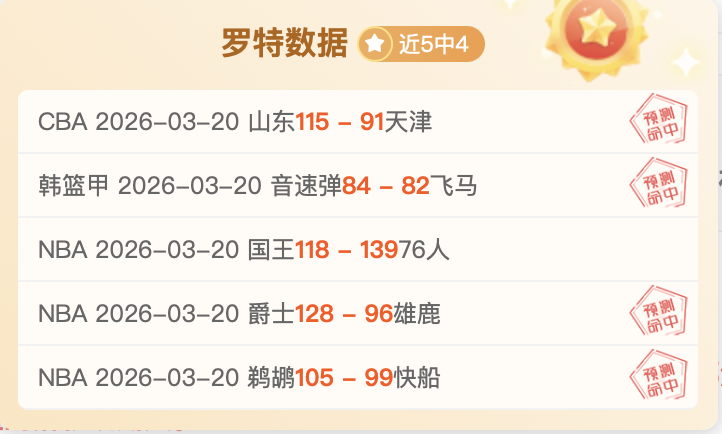 高承睿逆转,南韩世锦赛,铜牌安宰贤,太阳城,太阳城娱乐,太阳城app,太阳城赌场