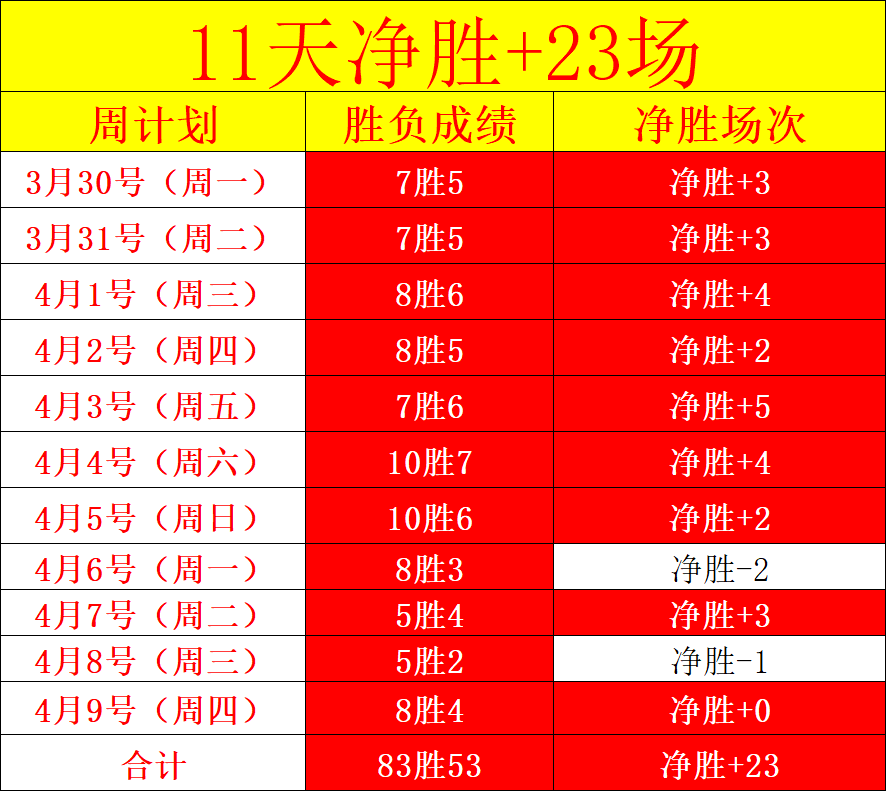 大乐透期号,专家推荐,人主场质合,太阳城,太阳城娱乐,太阳城app,太阳城赌场