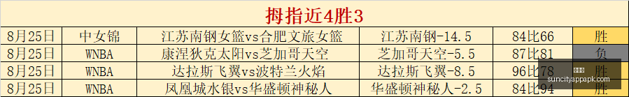 钟才文署名,文章连续,天亮相人民,太阳城,太阳城娱乐,太阳城app,太阳城赌场