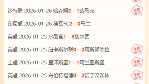 意杯国际米兰对阵拉齐奥前瞻：拉齐奥首席射手或遭一个月停赛！